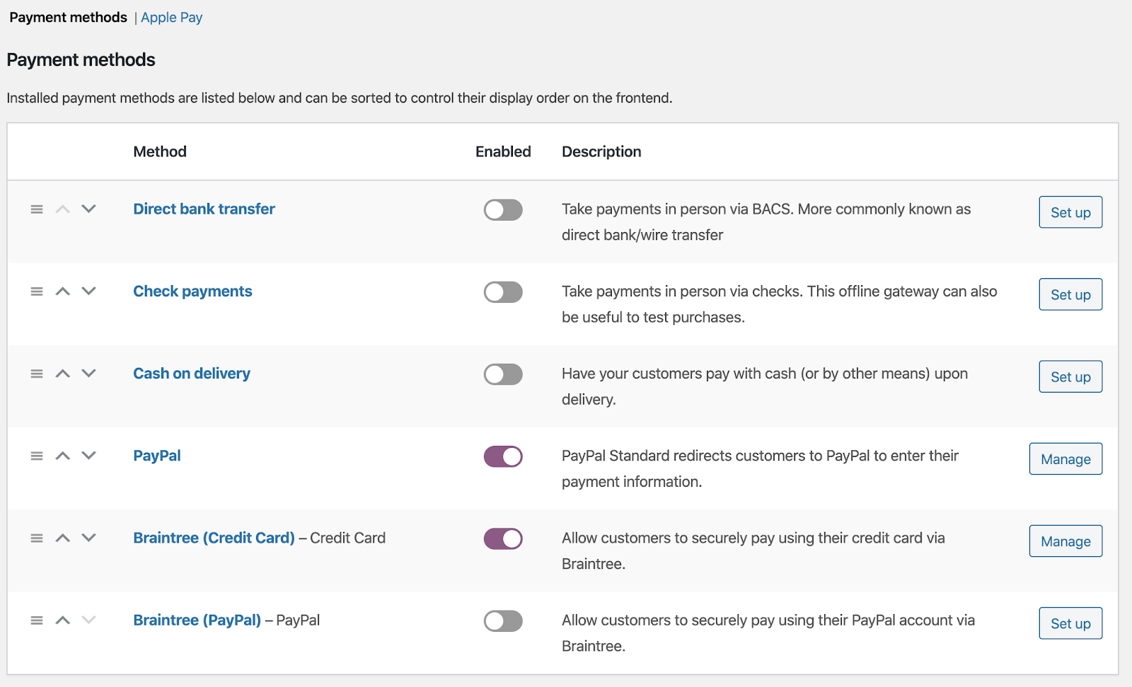 11 WooCommerce Payment Gateways & How To Add Them To WordPress